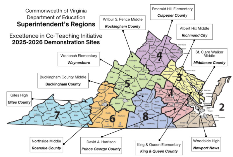 Demonstration Site Visitations
